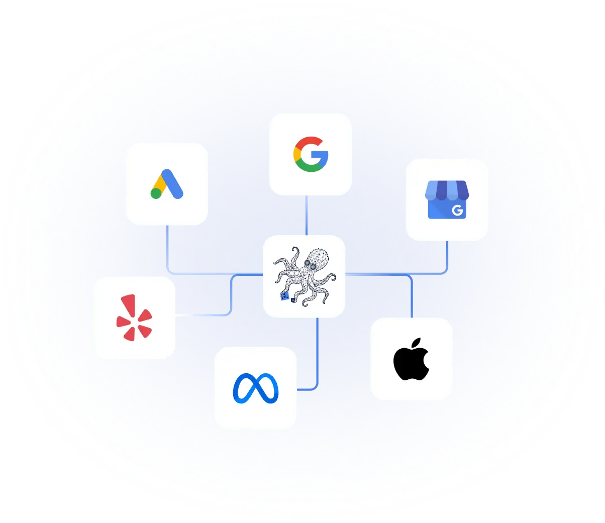 Google Ads